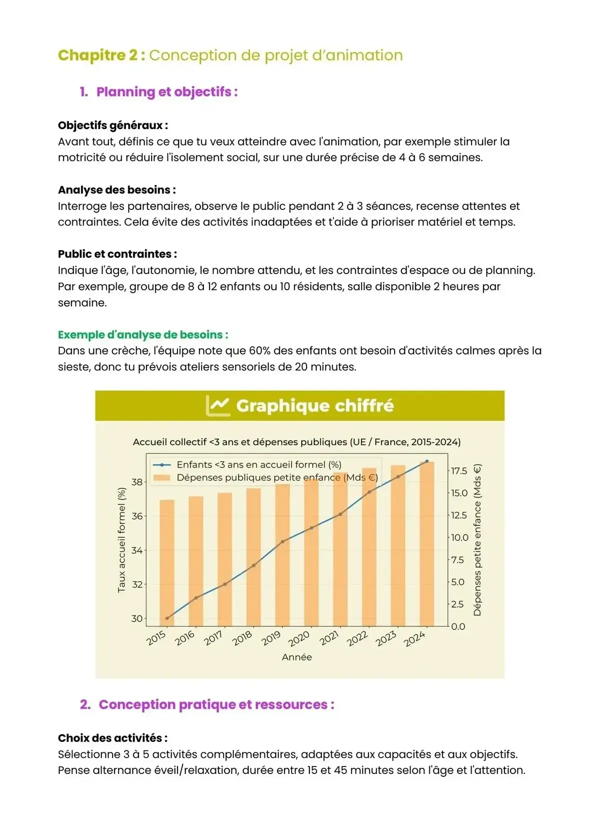 Example Fiche de Révision Bac Pro AEPA