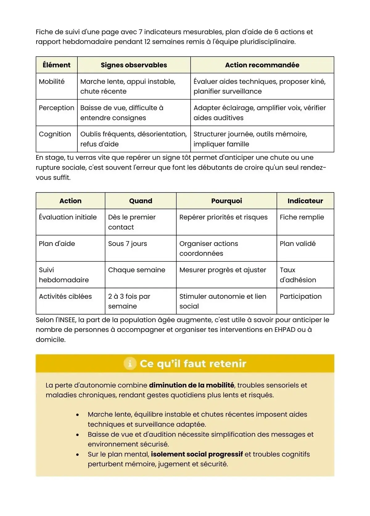 Example Fiche de Révision Bac Pro AEPA