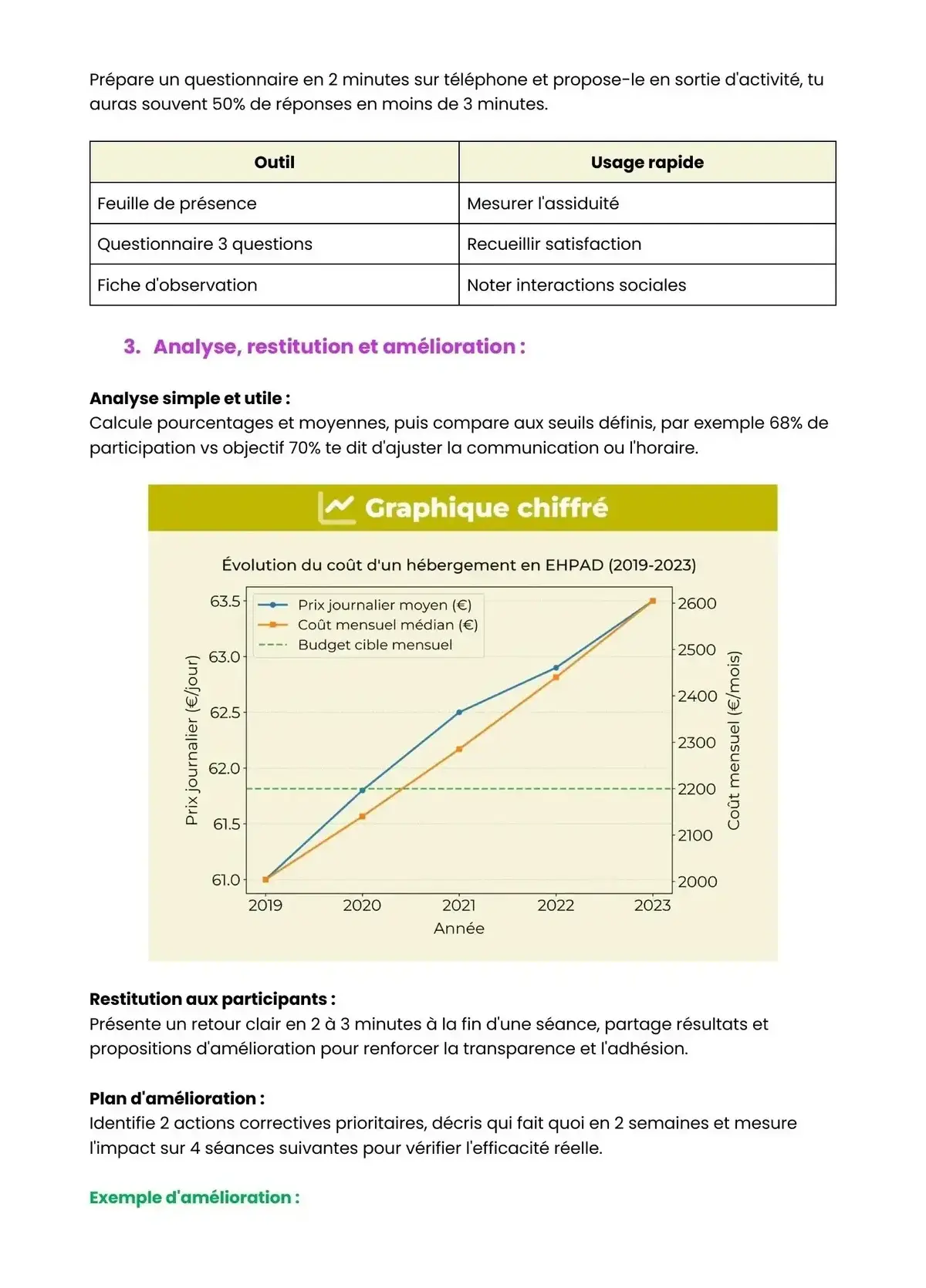 Example Fiche de Révision Bac Pro AEPA